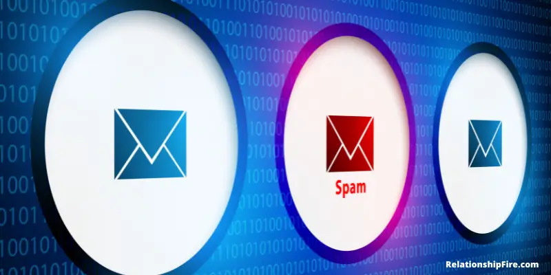 Email spam folder logo - How To Stop Dating Emails
